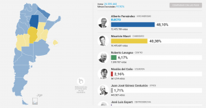 Elecciones 2019 - Infocate, Noticias Regionales Argentinas de Interés General